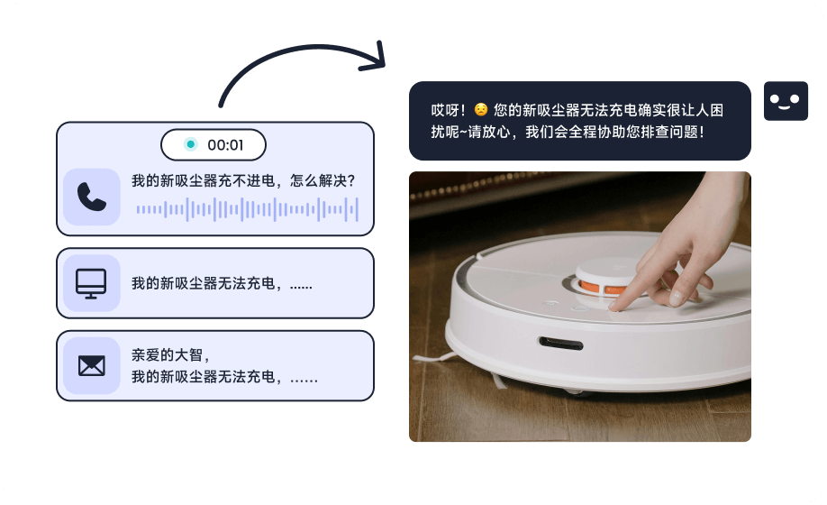 问题处理_每个业务场景都有对应解法_智齿科技