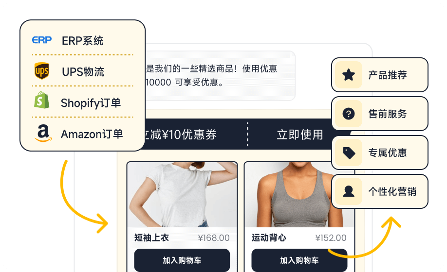 商品推荐_每个业务场景都有对应解法_智齿科技