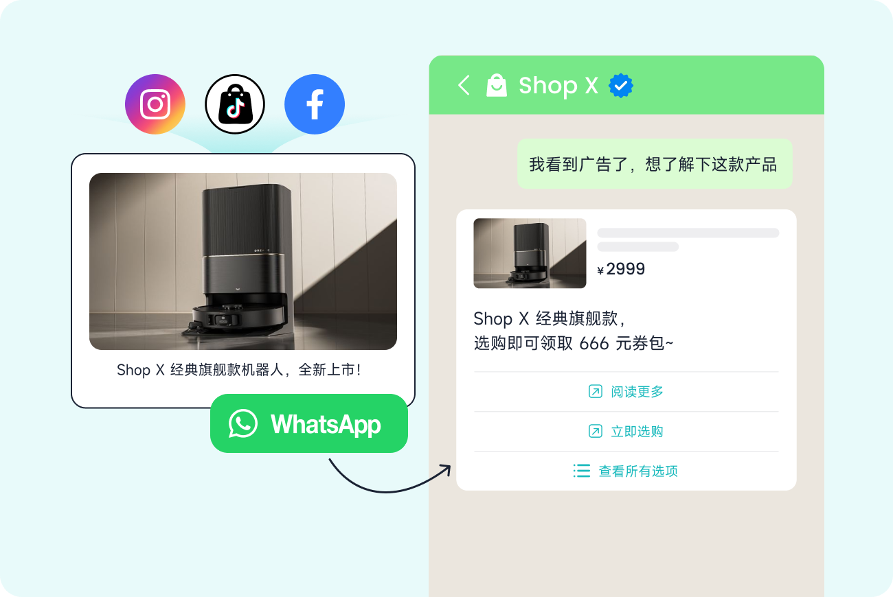 营销 & 通知 | 获取潜在客户_智齿科技WhatsApp API的核心功能与亮点