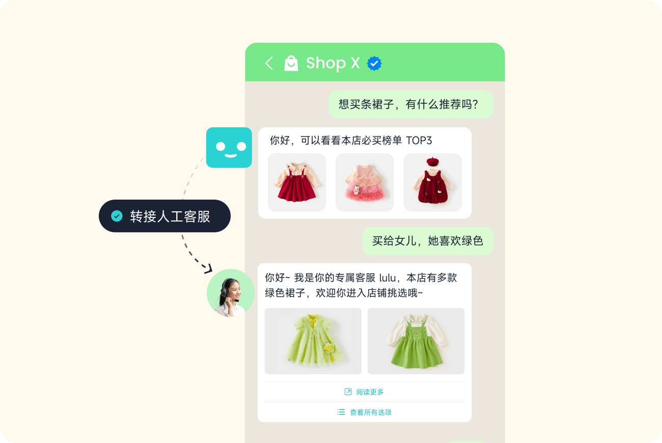 客户服务 | 全渠道协同服务_智齿科技WhatsApp API的核心功能与亮点