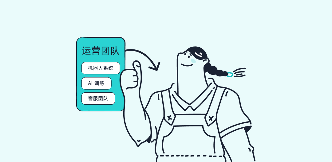 新模式：Experts 一体化托管示意