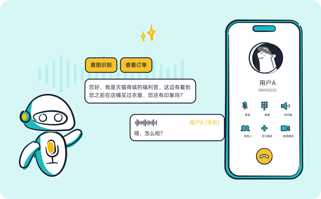 外呼 Agents演示_从文字到语音一套智能体全覆盖_智齿科技