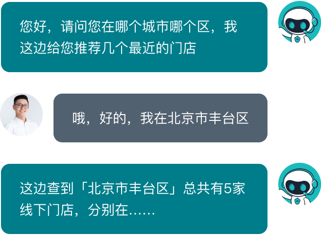 智齿科技_门店咨询_呼入机器人应用