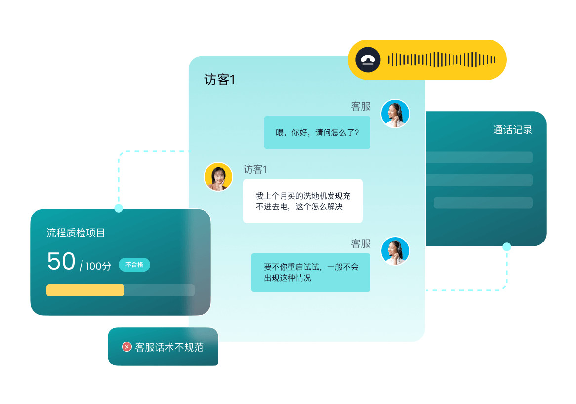 智能质检_智齿科技