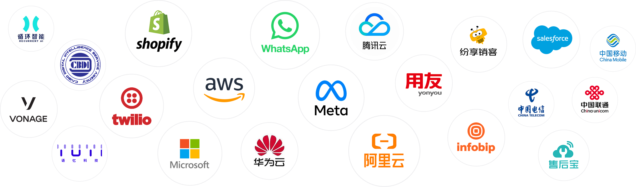 合作伙伴_智齿科技企业介绍