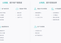 呼叫中心网站