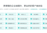 电话机器人系统部署-智能化自动客服，多功能效率提升