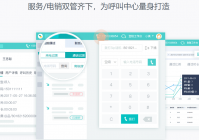 外呼系统哪家好用