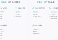 电销呼叫中心