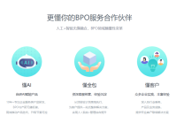 智齿众服BPO：AI赋能一站式服务外包，引领行业变革
