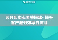云呼叫中心系统搭建- 提升客户服务效率的关键