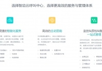 云呼叫电话系统-快速部署-免费试用