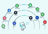 2026企业服务精选推荐：综合对比几个实用好用的智能客服软件