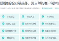 语音群呼营销系统