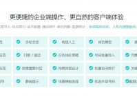 智能客服机器人公司排行 - 多功能客户服务，提升客户满意度