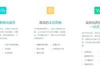 云呼叫中心