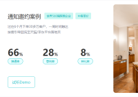 客服系统多渠道整合-一站式接入,满足客户不同需求