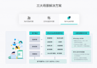 国外客服工具（提升国际客户服务的效率与质量）