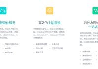 网络呼叫中心平台系统
