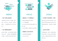 智能机器人-人工智能机器人-全渠道AI机器人智能客服