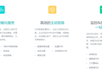 呼叫中心管理
