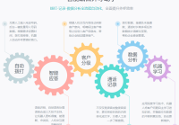 语音机器人-拟真人语音交互-精确识别