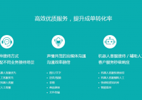 外包客服中心是干嘛的？