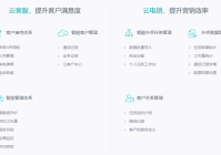 广州外呼系统-全媒体联络中心解决方案