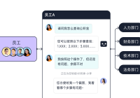 游戏行业如何实现全天候服务？2026年7x24值守客服平台推荐