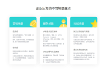 在线客服国际-支持多语种交流，适配多样触达渠道