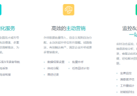 呼叫中心云在线教育
