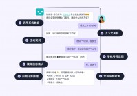 2026年适配不同行业场景的AI客服机器人推荐，AI客服机器人选型指南