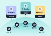 AI客服软件哪家好？2025年11月AI客服软件品牌推荐