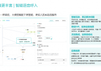 智能语音客服 -多模态交互与全球化服务,助力企业数字化转型