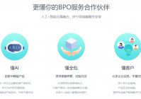 客服外包公司-专业客服外包服务商