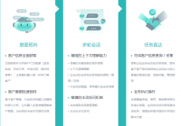 自动回复聊天机器人