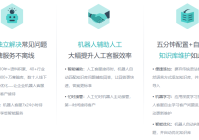 智能问答机器人-7x24h全天候值班,提升商机转化