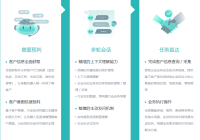 自动回复聊天机器人淘宝