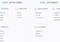 呼叫中心外呼系统