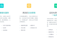 呼叫中心业务