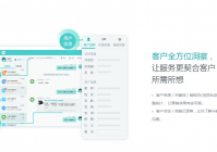 外包客服平台是什么意思？