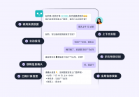 智能客服机器人怎么选？2025年12月客服机器人最实用的选型指南