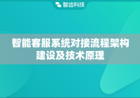 智能客服系统对接流程架构建设及技术原理