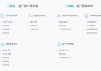 私有云呼叫中心（企业应对业务激增的有效手段）