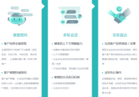 智能机器人客服-24h无休机器人接待
