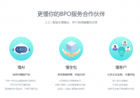 智齿众服BPO：AI赋能一站式服务外包，引领行业变革
