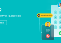 智齿科技电销中心