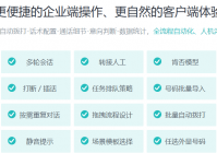 语音群呼营销系统
