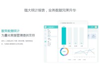 ai客服系统在哪些程序有体现价值和意义
