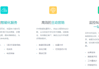 智能呼叫中心